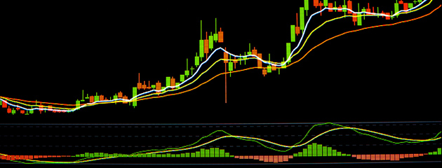 5 Trading Chart Patterns Every Trader Needs to Know